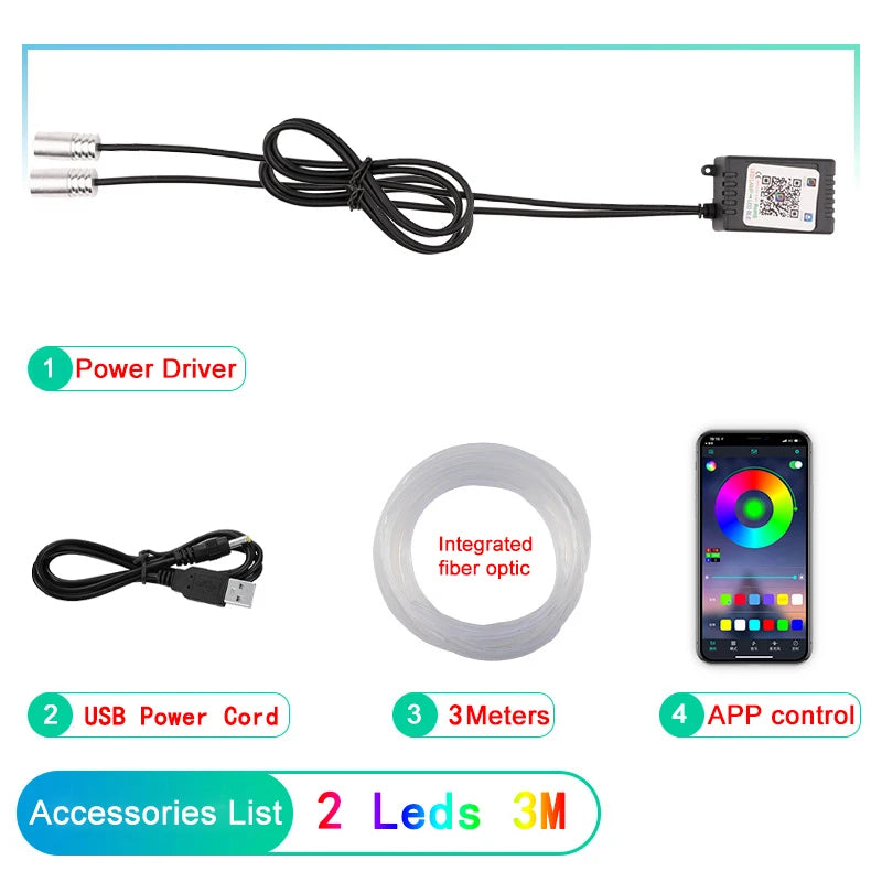 RGB Fiber Optic LED Car Interior Ambient Lighting Kit with App Remote Control