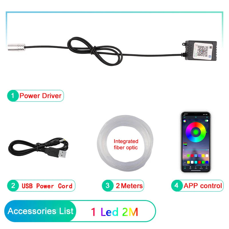 RGB Fiber Optic LED Car Interior Ambient Lighting Kit with App Remote Control